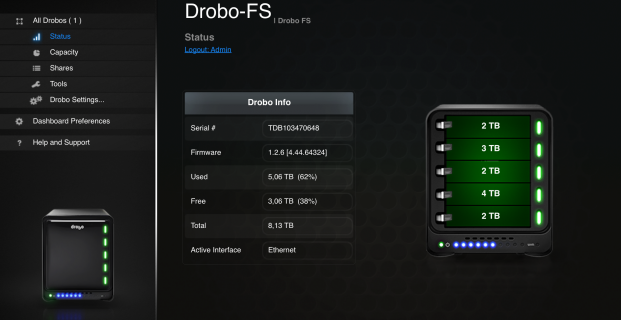 Drobo FS – Why I use it