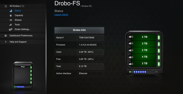 Drobo FS – Waarom ik het gebruik